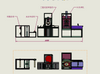 Three-cavity Bag Welding Machine