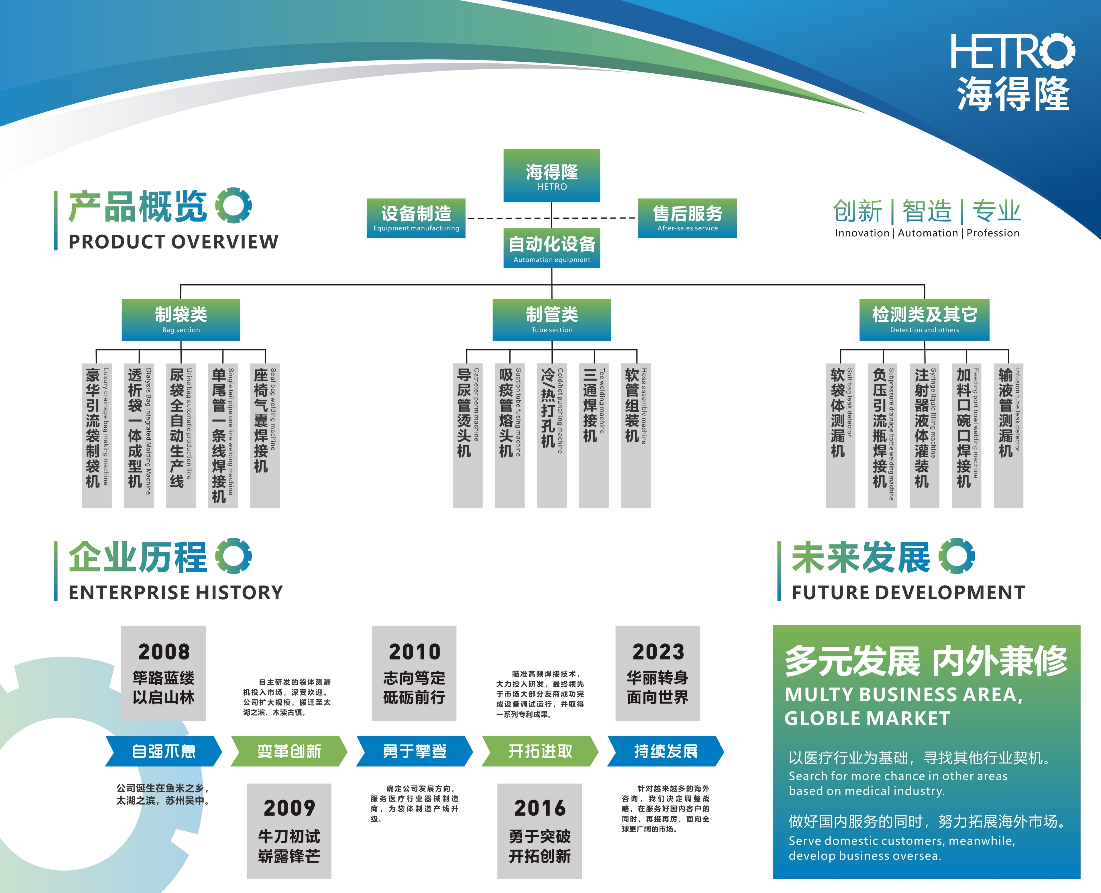 微信图片_2024092的风格和规划4(1)